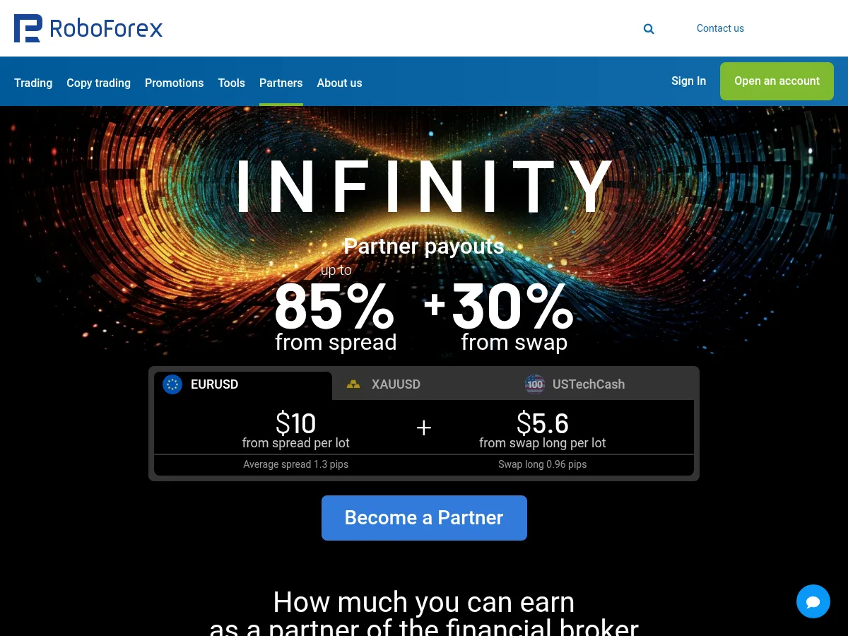 RoboForex Screenshot